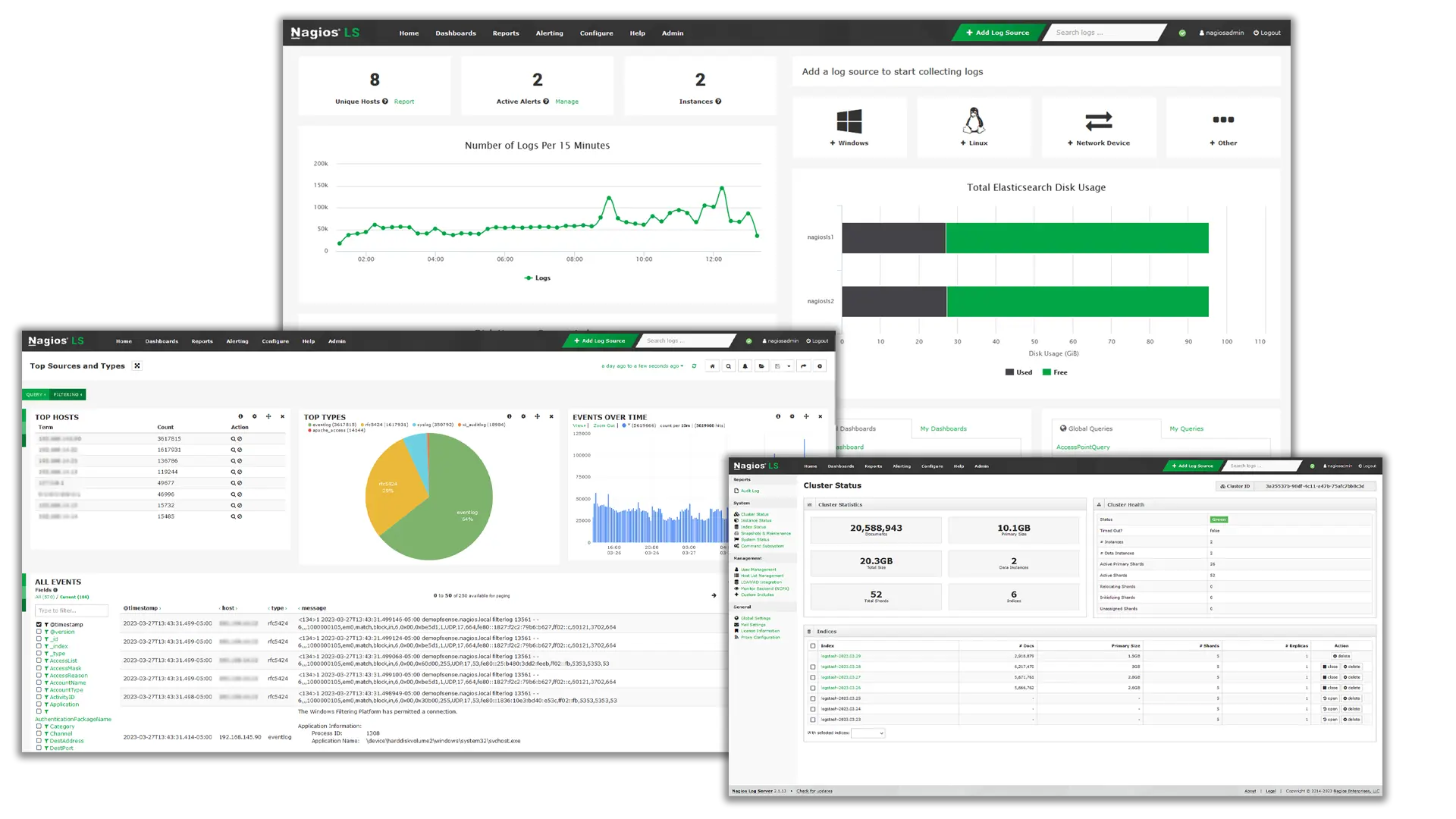 Nagios Log Server Resources dashboard