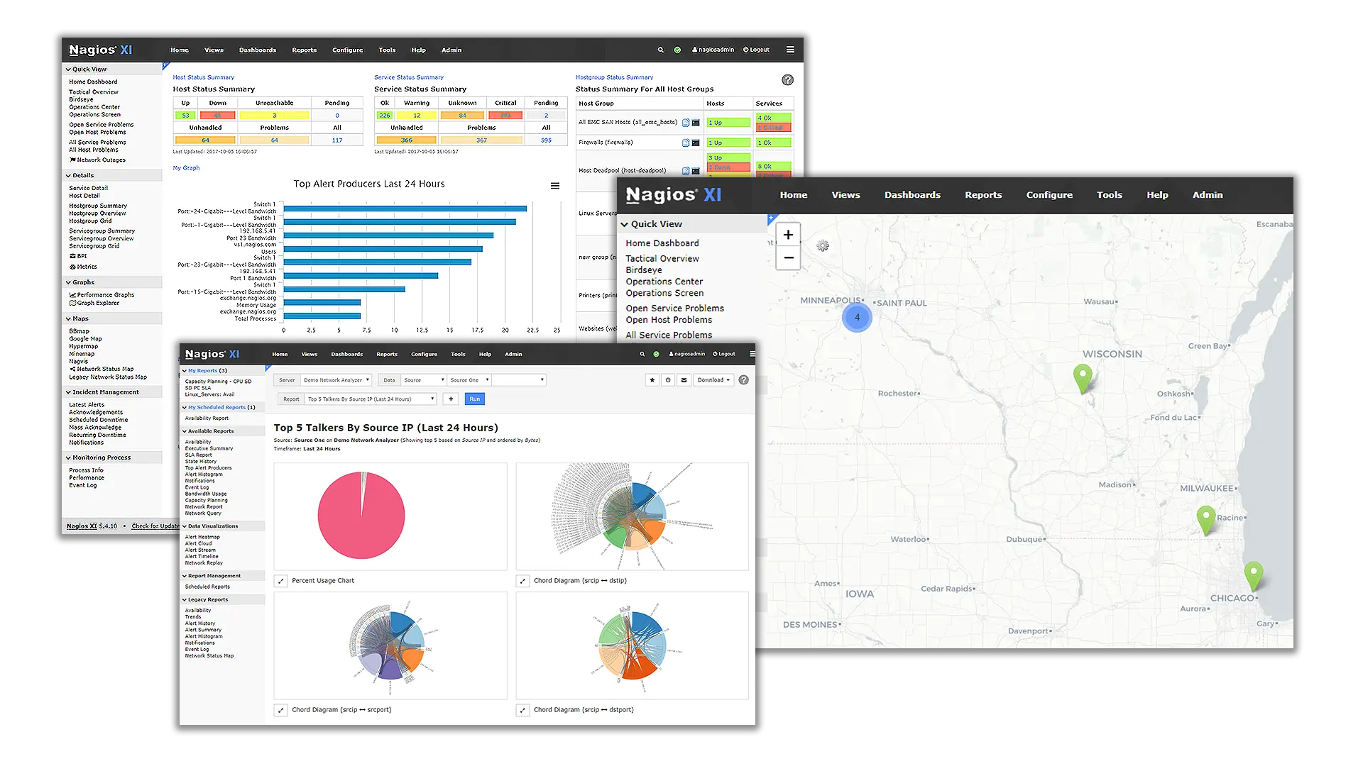 Nagios XI Resources dashboards