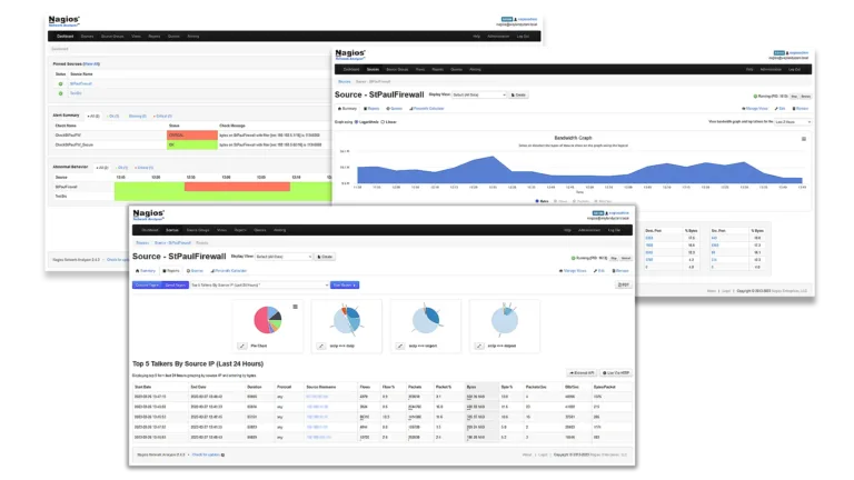 Nagios Network Analyzer Resources dashboards