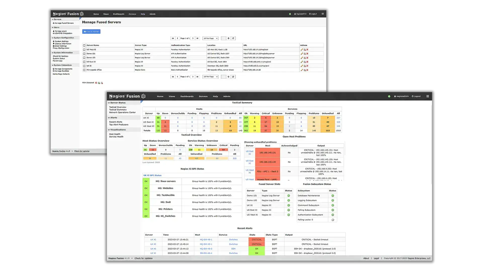 Nagios Fusion Resources Dashboard